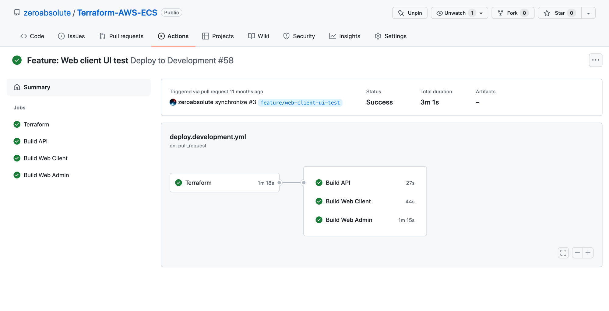 Automating infrastructure deployments with Terraform Cloud and GitHub Actions