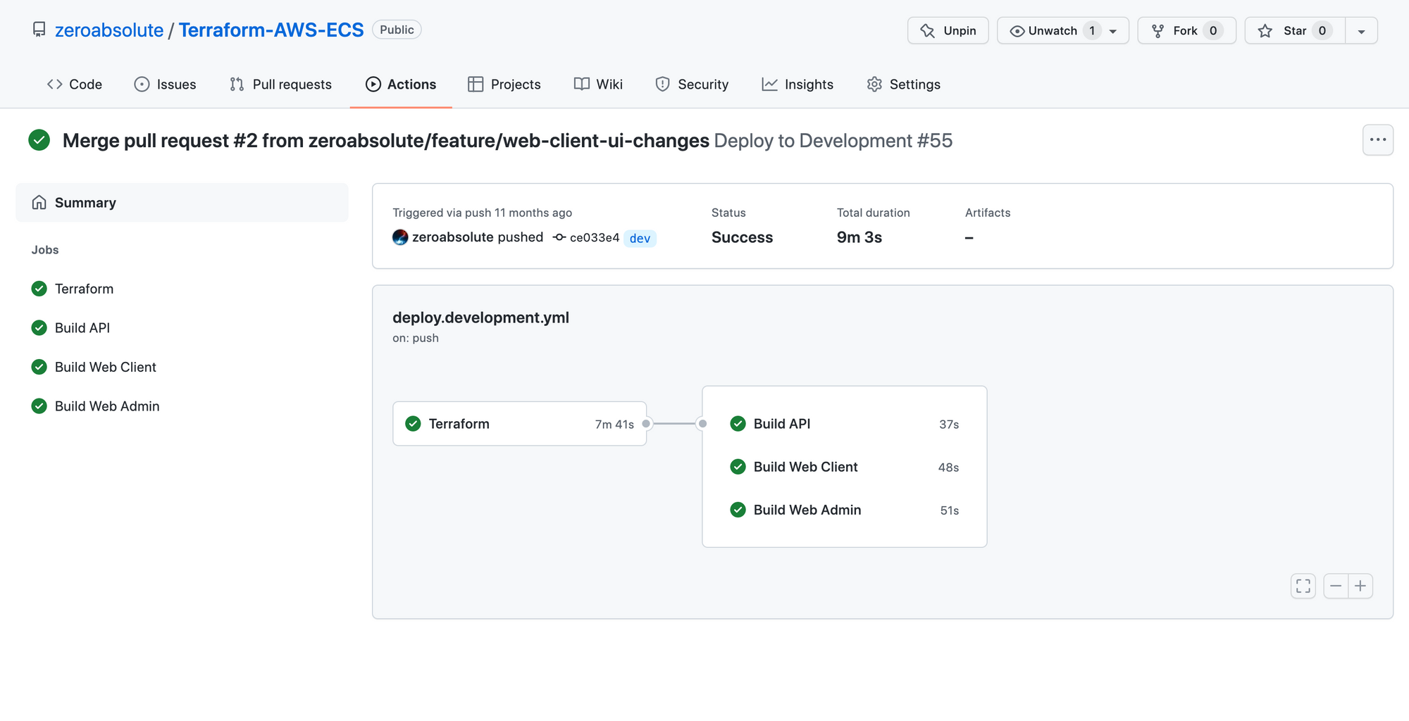 Automating infrastructure deployments with Terraform Cloud and GitHub Actions